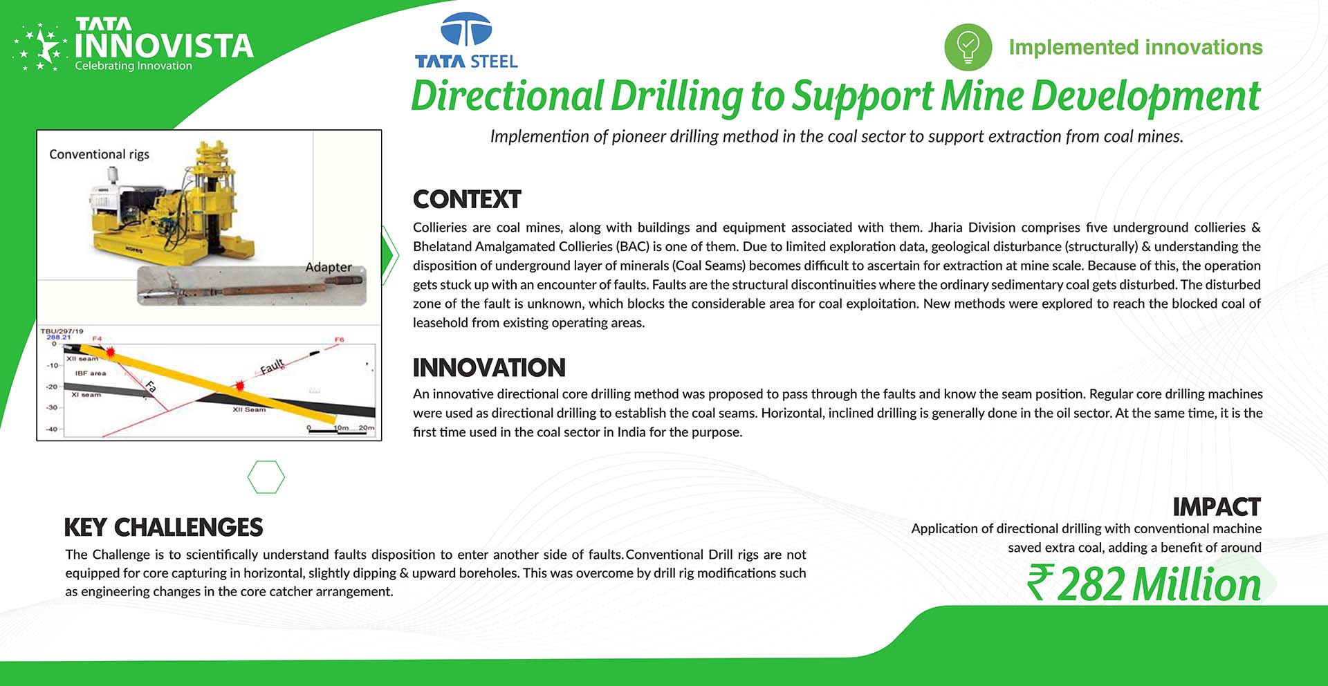 Directional Drilling to Support Mine Development